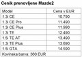 Mazda: Prenovljena mazda2 že na slovenskem trgu