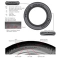 Michelin: Kupujete rabljen avto? Ne pozabite pregledati tudi pnevmatik!