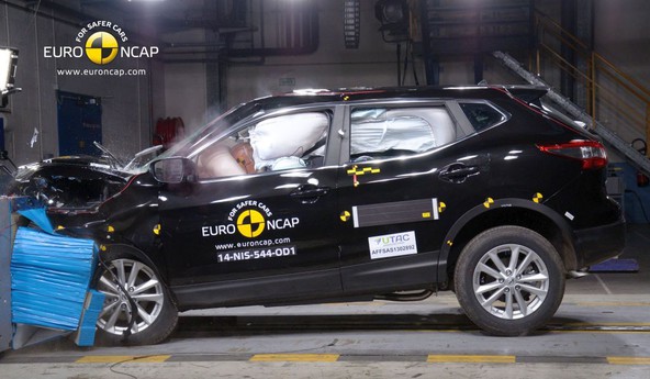 Nissan Qashqai: Pet zvezdic na testih EuroNCAP za novi Qashqai