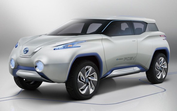 Nissanov študijski SUV TeRRA: SUV za trajnostno vožnjo po brezpotjih