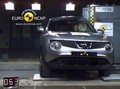 Nissan juke: Najboljša ocena petih zvezdic