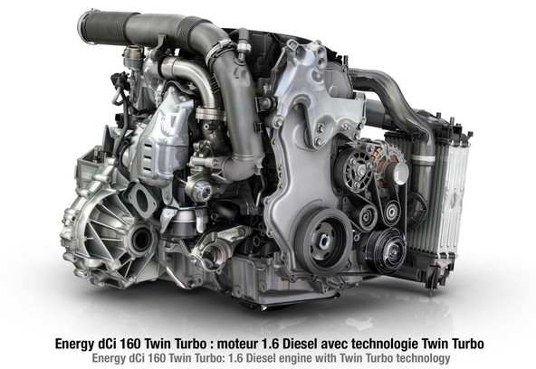 Renault Energy dCi 160 Twin Turbo: Najnovejši sad strategije zmanjševanja prostornine motorjev