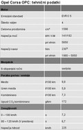 Opel corsa OPC: Najbolj zmogljiva corsa vseh časov