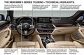 Novi BMW serije 5 Touring: Dinamična odličnost, estetska privlačnost in inteligentna funkcionalnost
