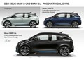 Novi BMW i3 in BMW i3s: Svetovna premiera na mednarodnem avtomobilskem salonu (IAA) v Frankfurtu