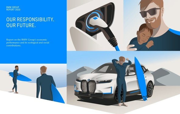 BMW Group: Prvi premium proizvajalec z integriranim poročilom skupine