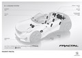 Urbani električni kupe PEUGEOT FRACTAL: FRACTAL z zvokovno ojačanim voznikovim mestom PEUGEOT i-Cockpit®