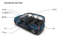 PEUGEOT RIFTER: RIFTER je več kot zgolj ime. To je pravo poslanstvo