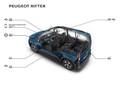 PEUGEOT RIFTER: RIFTER je več kot zgolj ime. To je pravo poslanstvo