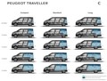 PEUGEOT Traveller: Vabilo na potovanje in udobje visokega razreda
