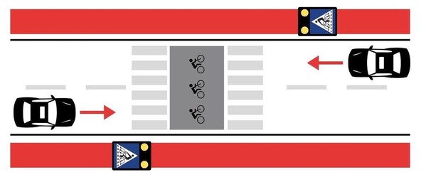Do 80 % manj nesreč: Pametna signalizacija za manj smrtnih žrtev na cestah