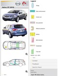 Opel: Opel je posodobil edinstven portal za pameten telefon namenjen reševalcem