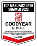 Nemška revija Auto Bild: Goodyear izbran za proizvajalca leta na področju letnih pnevmatik