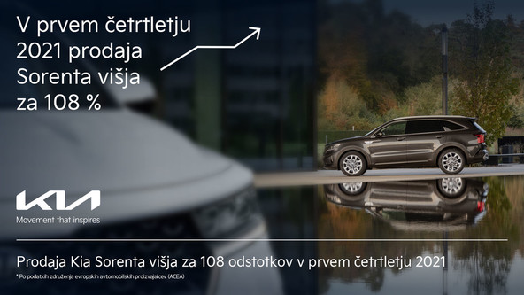 Kia Europe: Prodaja elektrificiranih vozil raste kljub zaprtju salonov