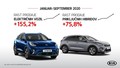 KIA Motors: KIA s prodajno rekordnim 3. četrtletjem v Evropi