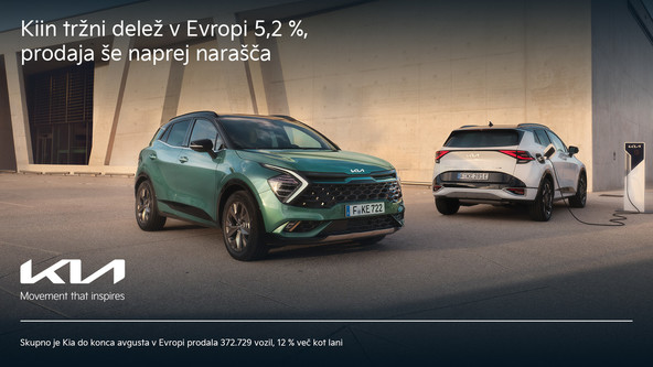 Podatki združenja ACEA: Kiin tržni delež v Evropi 5,2 %, prodaja pa še naprej narašča