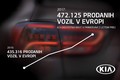 KIA Motors: KIA v 2017 rekordno povečala tržni delež