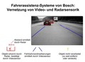 Skupina Bosch: Boscheva tehnika za mobilnost jutrišnjega dne