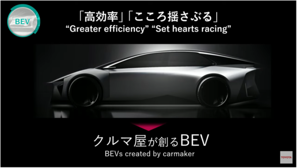 Toyota z novo strategijo: Od proizvajalca avtomobilov do ponudnika mobilnosti