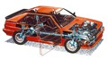 Audi quattro (Urquattro, 1980–83)