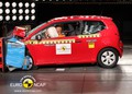 SEAT mii: Prejel pet zvezdic na testu Euro NCAP