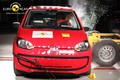Volkswagen up! in beetle: Odlična tudi na področju varnosti