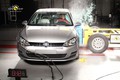 Volkswagen & Euro NCAP: Golf prejel pet zvezdic in štiri nagrade za inovativnost 