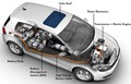 Volkswagen golf blue-e-motion: Izjemen navor brez emisij škodljivih izpušnih plinov