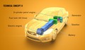 Volvo  Range Extenders : Naslednji korak v elektrifikacijski strategiji družbe