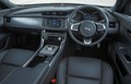 Jaguar XF: Lažji, učinkovitejši in izjemno tehnološko napreden