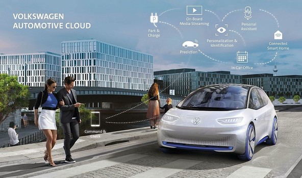 'Automotive Cloud': Volkswagen in Microsoft sklenila strateško partnerstvo