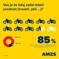 Avto-moto zveza Slovenije: Motoristi, pripravite se na sezono!