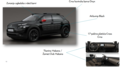 Citroën C4 Cactus Gospodič & C4 Cactus Gospodična: Omejena serija vozil C4 Cactus