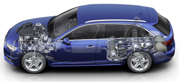 Viessmann Group vstopil v proizvodnjo goriva Audi e-gas: Konec leta 2016: začetek prodaje Audija A4 Avant g tron