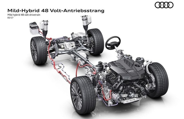 Vpogled v novi Audi A8: Popolnoma aktivno podvozje omogoča fleksibilnost po meri