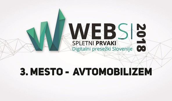 WEBSI Spletni prvaki : Servicemaxx.si na tekmovanju WEBSI dosegel tretje mesto