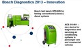 Bosch : Iniciativa za prometno varnost za skoraj 200 slovenskih serviserjev