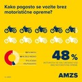 Avto-moto zveza Slovenije: Motoristi, pripravite se na sezono!
