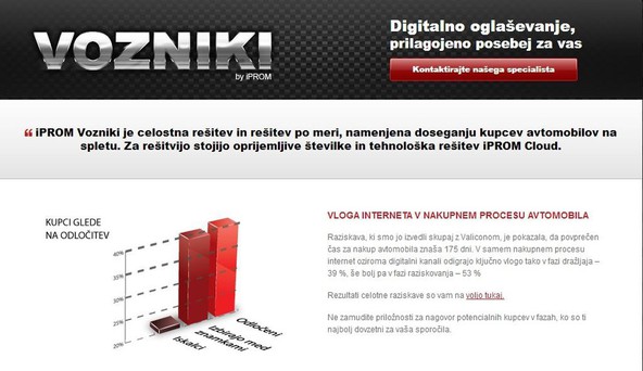 iPROM Vozniki : Celostna rešitev za oglaševalce na področju avtomobilizma