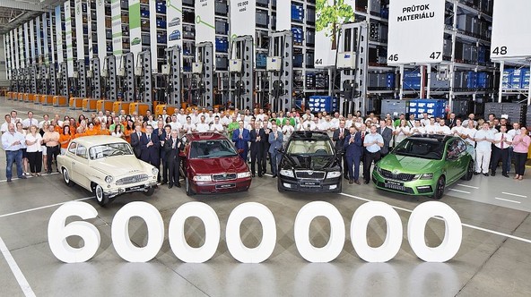 Škoda: Mejnik za