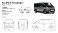 KIA PV5 Passenger: Kia PV5 bo kmalu dobil 6- in 7-sedežno različico