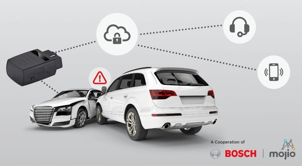 CES 2019 & Bosch: Povezane rešitve za mobilnost