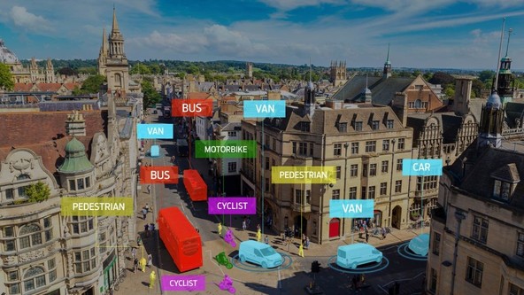 Fordov projekt City Insights : Ford preizkuša tehnologijo, ki bi pomagala predvideti prometne nesreče