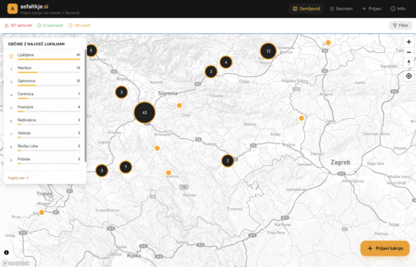 Platforma asfaltkje.si : Avtobusi skačejo: nova platforma razkriva stanje cest