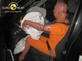 Euro NCAP: Pet zvezdic in najboljše ocene za yetija
