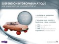 PSA Peugeot Citroën : Že 6. zaporedno leto prvi predlagatelj patentov v Franciji 