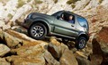 Suzuki Jimny: Vstop Jimnyja v modelno leto 2015