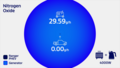 Moj drugi generator je Ranger PHEV: Ford Ranger Plug-In Hybrid s sistemom Pro Power Onboard