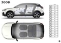 Novi PEUGEOT 3008: Napredno športno funkcionalno terensko vozilo
