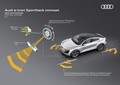 Arhitektura e-mobilnosti: Audi e-tron Sportback concept